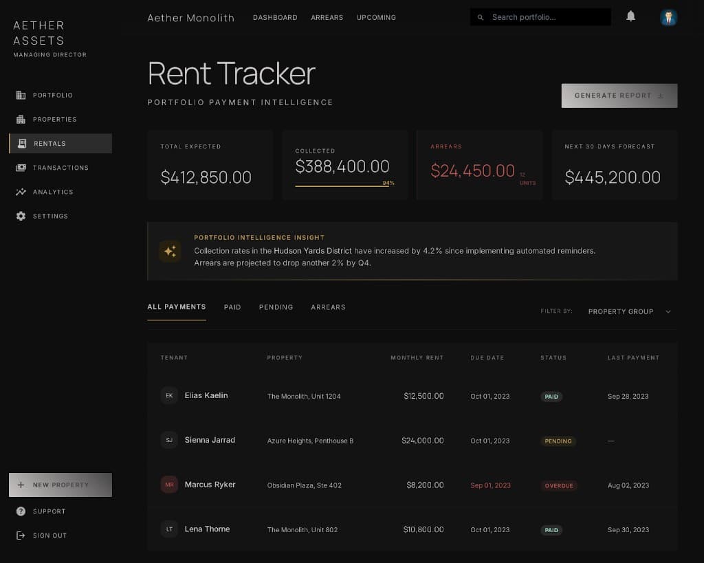 Letora rent tracker with summary cards and payment status table